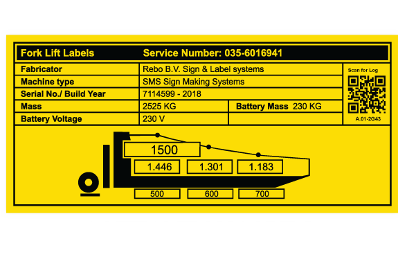 Ulottuvuus ja kuormausmerkinnät